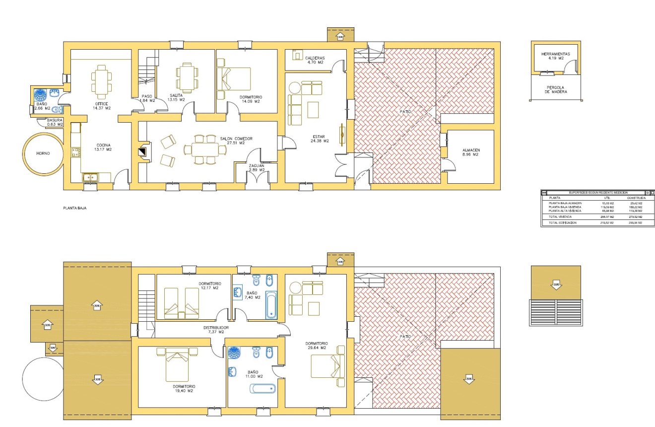 Resale - Cortijo -
La Parroquia