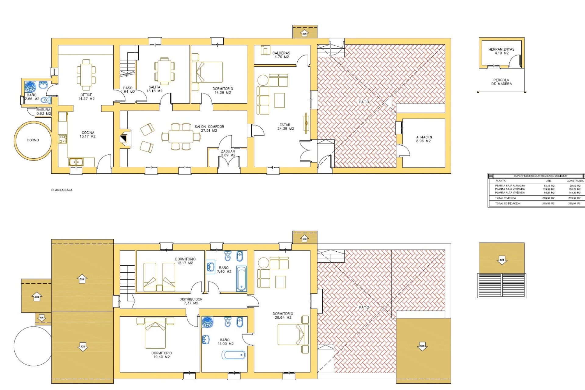 Resale - Cortijo -
La Parroquia