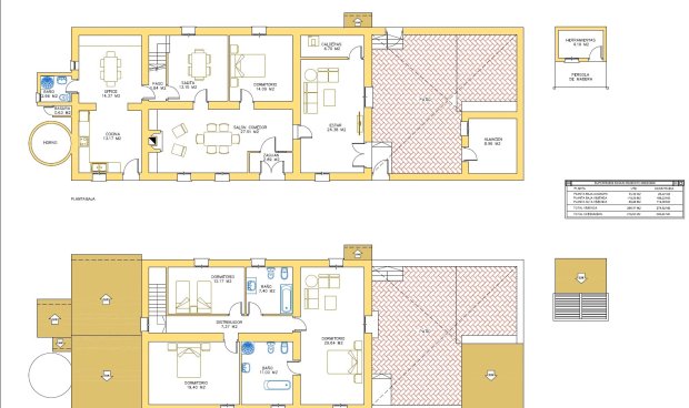 Resale - Cortijo -
La Parroquia